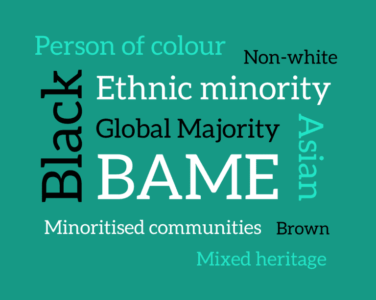 A Spotlight On Commonly Used Race Terms